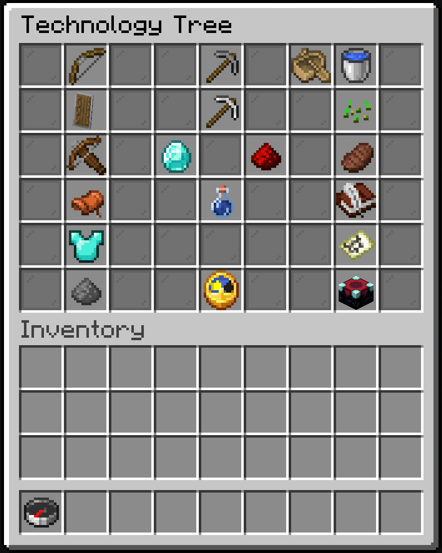 GUI