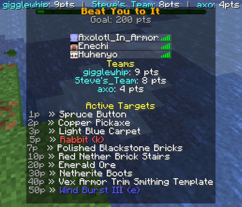 Tab Info Screen
