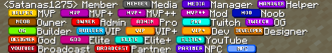 Rank Textures