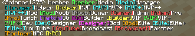 Rank Text Style