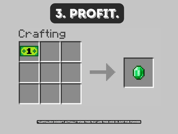 3. Profit