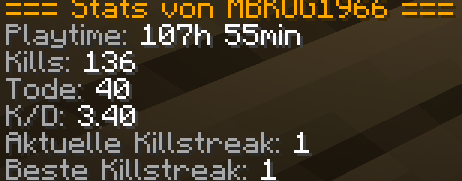 Player stats