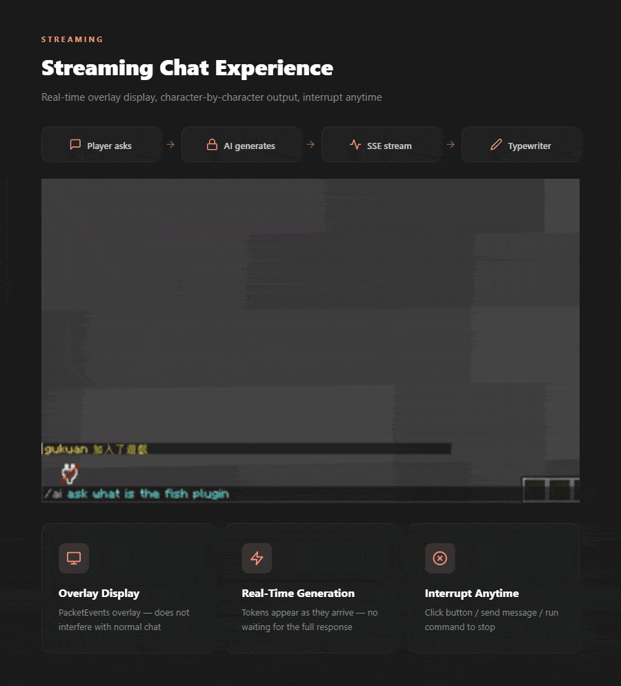 stream
