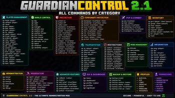 GuardianControl