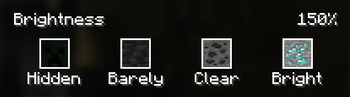 Sodium integration