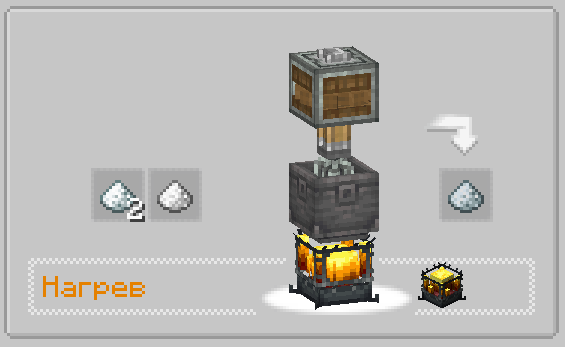 Electrolyte mixture (v.1.1)