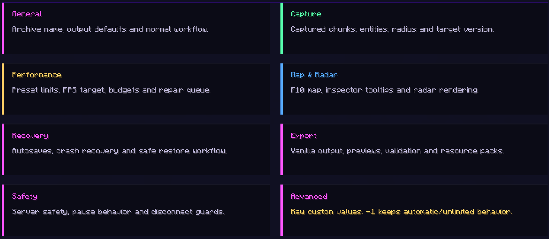 Configuration Overview