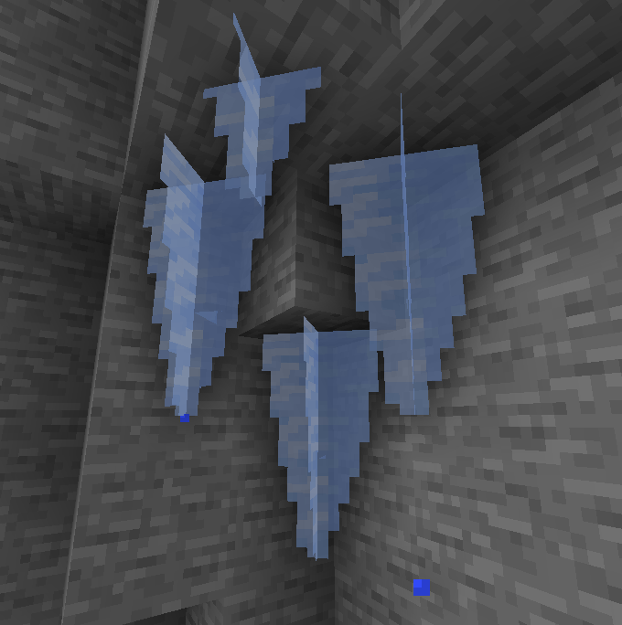 Icyclo
