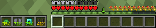 Percentages