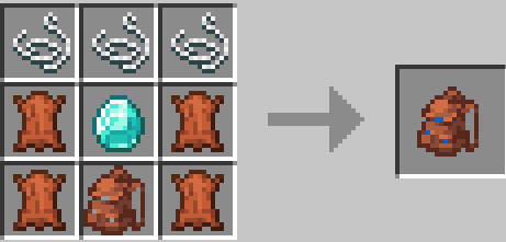 craft of backpack