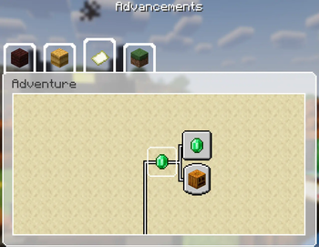Advancements