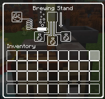 Brewing stand
