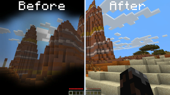 Before and After