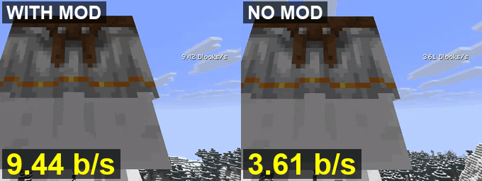 Faster Happy Ghast (FHG) — screenshot 1