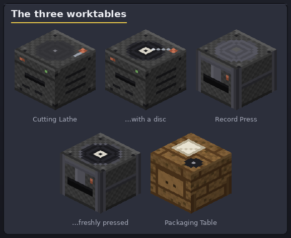 Worktables