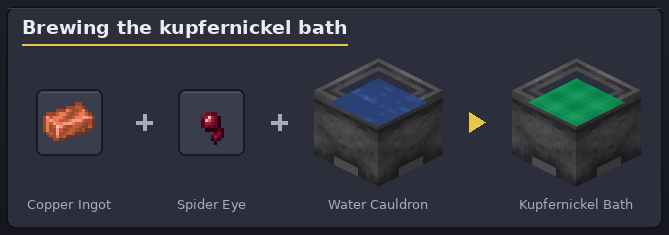 Kupfernickel bath