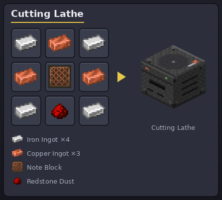 Cutting Lathe recipe