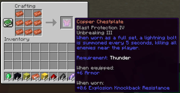 Copper Armor