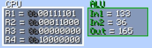 Basic GUI indicators