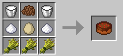 Recipe: Chocolate Cake
