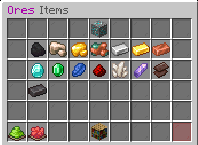 Inside a category