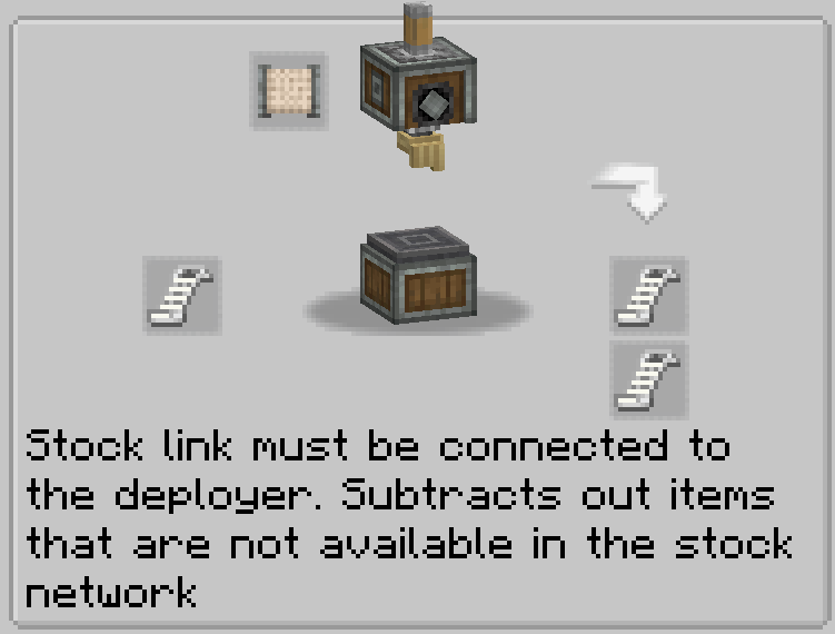 Stock link-ed Deployer on Ticket recipe