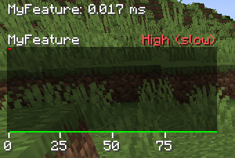 Slow performance feature