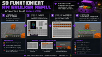 How HM Shulker Refill Works #2