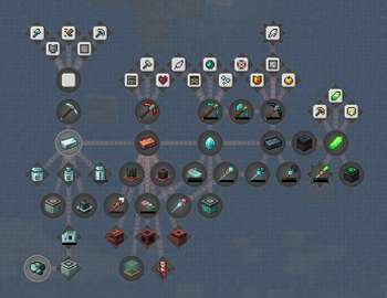 Just Dire Things