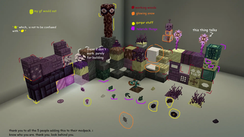 all the blocks, and their groups, in the latest edition