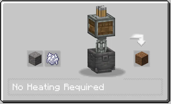 Dirt Recipe