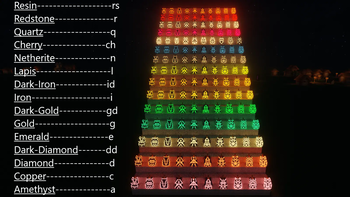 Glowing Trims Elytra [RN-UPDATE]