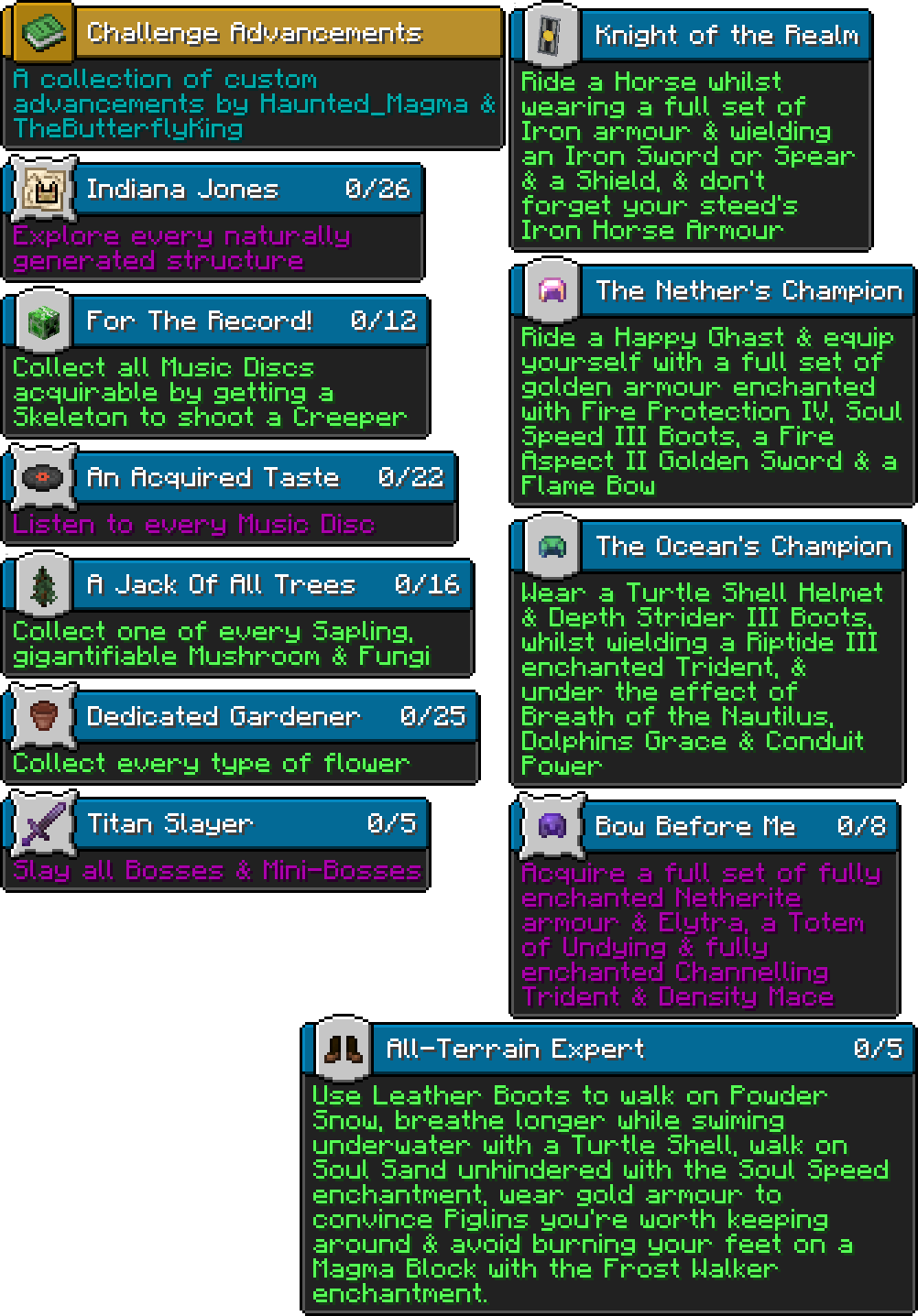 All Not Hidden Advancements.