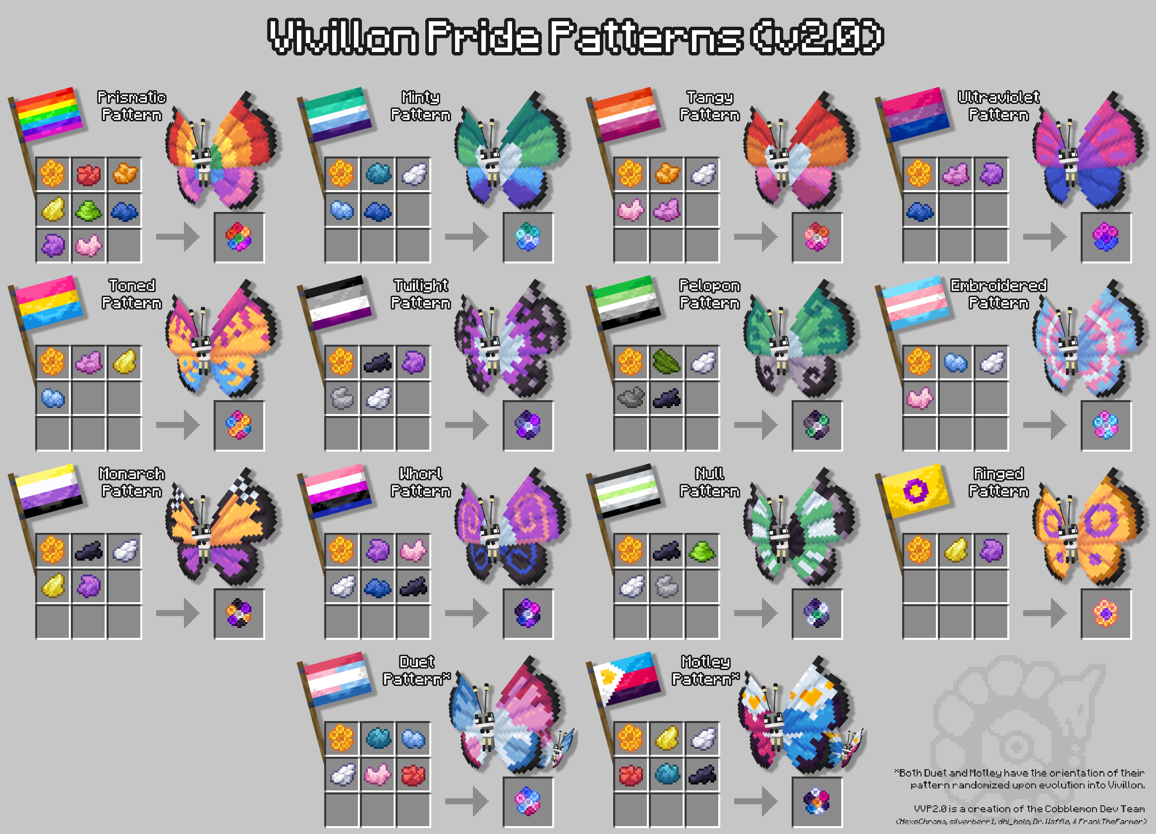 Vivillon Pattern Guide