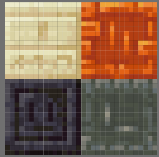 At a LOSS for Chiseled Textures