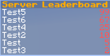 ScoreBoard
