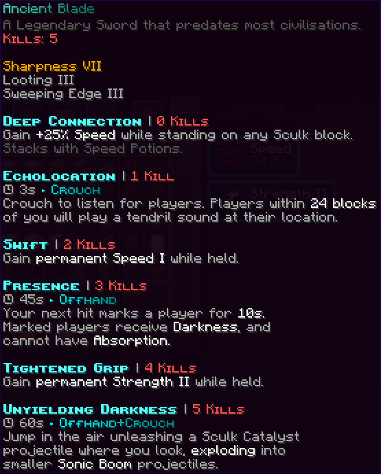 Ancient Blade Abilities