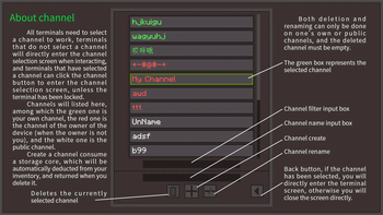 About channel