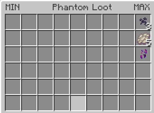 Upgraded Phantom Loot