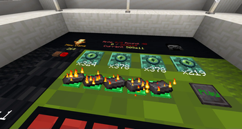 Focus on one kind of Multiplier only?