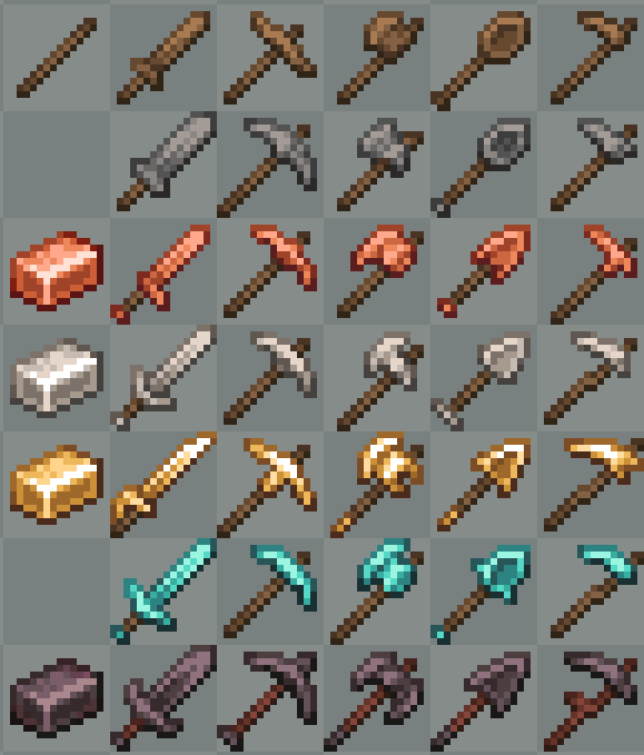 Tools