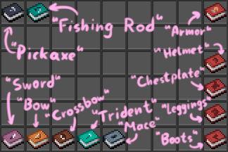 Renamed regular books