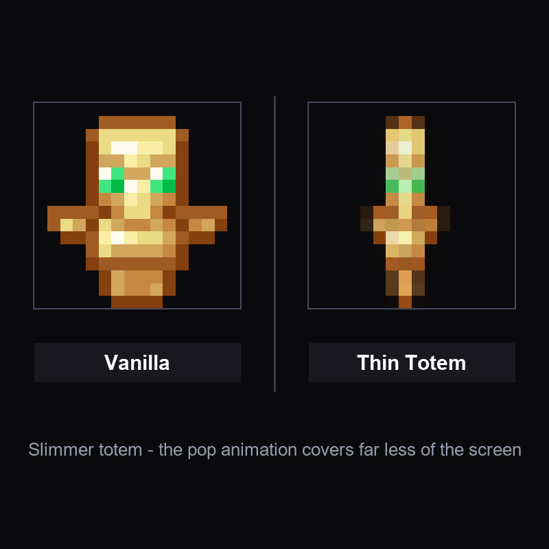 Thin Totem — Slimmer Totem Pop - before / after