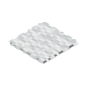 Centered item inside GUIs