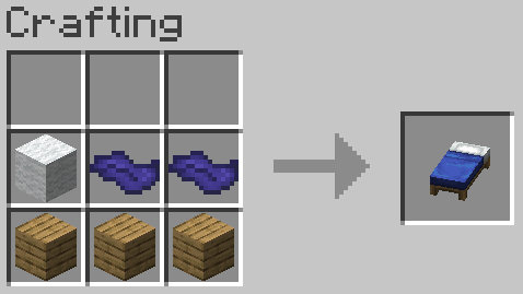 Modified Bed Recipe