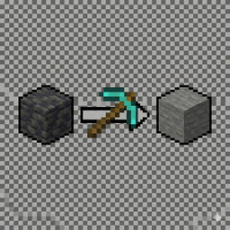 Easy Deepslate Mining