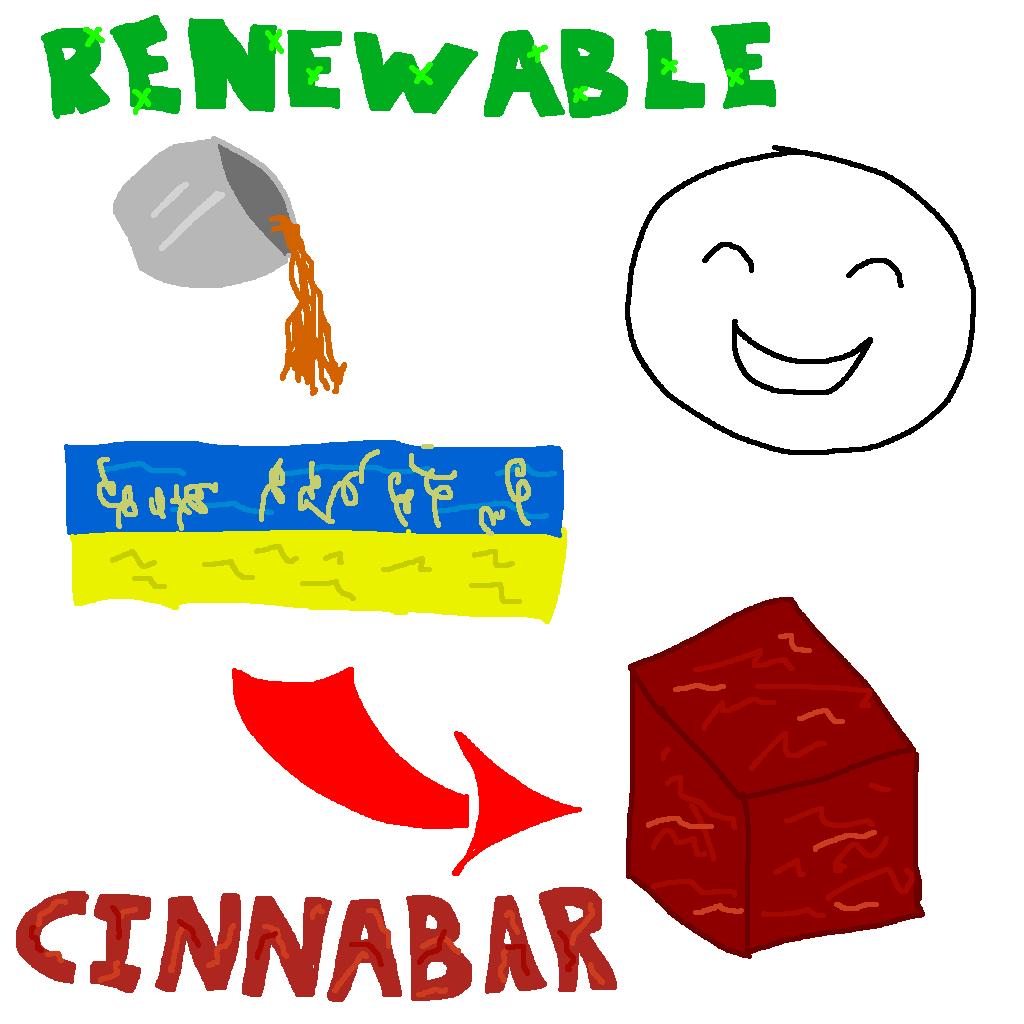 Renewable Cinnabar