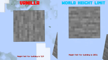 Build Height Comparison