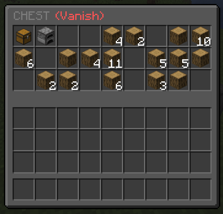 Silent Containers (Chest)