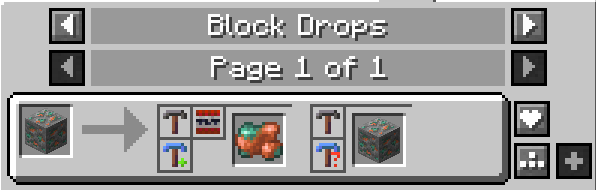 Copper ore drops